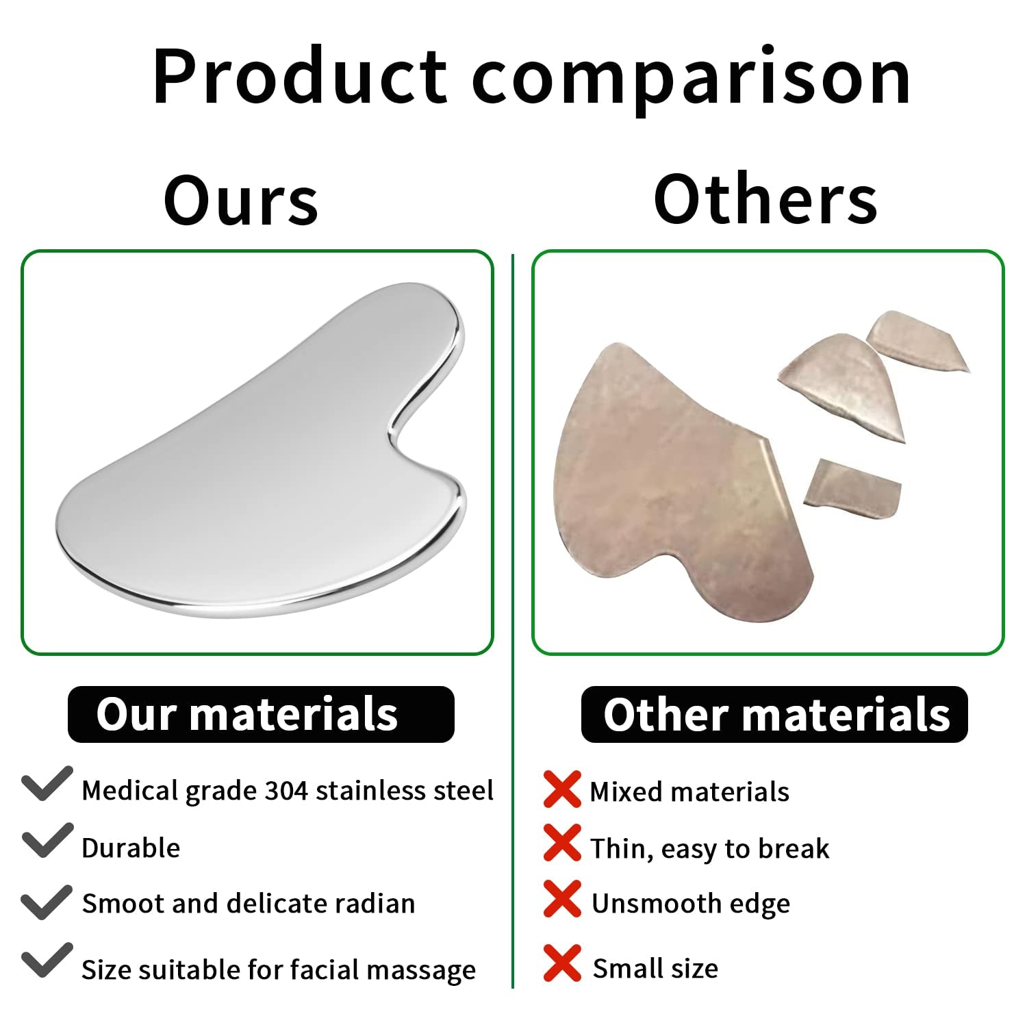 Gua Sha Facial Tools, Stainless Steel Guasha Tool for Face, Gua Sha Massage Tool for SPA Acupuncture Therapy Trigger Point, Lymphatic Drainage Tool